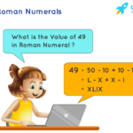 49 In Roman Numerals How To Write 49 In Roman Numerals