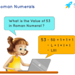 53 In Roman Numerals How To Write 53 In Roman Numerals