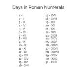 Accurate Numerology Humor numerology6 NumerologyGod Roman Numbers