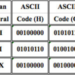 Cse Question Homework Help Science Forums