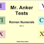 Negative Roman Numerals