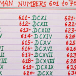 Roman Numerals 601 To 700 Roman Numbers 601 To 700 Roman Ginti