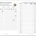 451 In Roman Numerals Provencalvoice