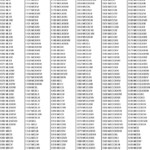Roman Numeral Chart 2 1 To 2 150 Roman Numerals Chart Roman