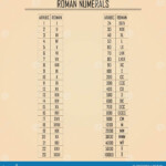 Arabic Numbers Icon Illustration Royalty Free Stock Photography