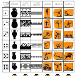 Dobj Egy V z t Roll A Greek Vase Greece Art Ancient Greece Art