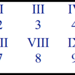 Printable Free Roman Numerals 1 10 Charts Worksheet