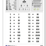 Roman Numbers 1 To 20 JettabbMcpherson