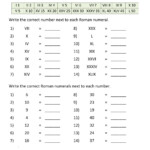 Roman Numerals Worksheet For Kids Printable In PDF