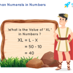 XL Roman Numerals How To Write XL In Numbers