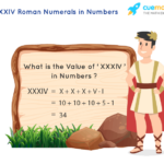XXXIV Roman Numerals How To Write XXXIV In Numbers